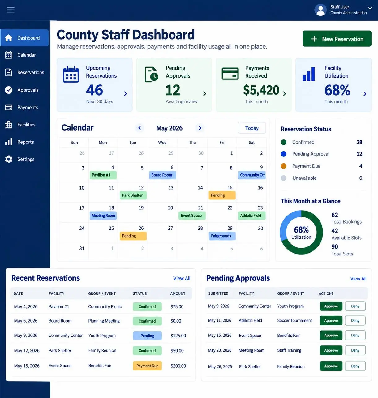 AssetTracks™ visual