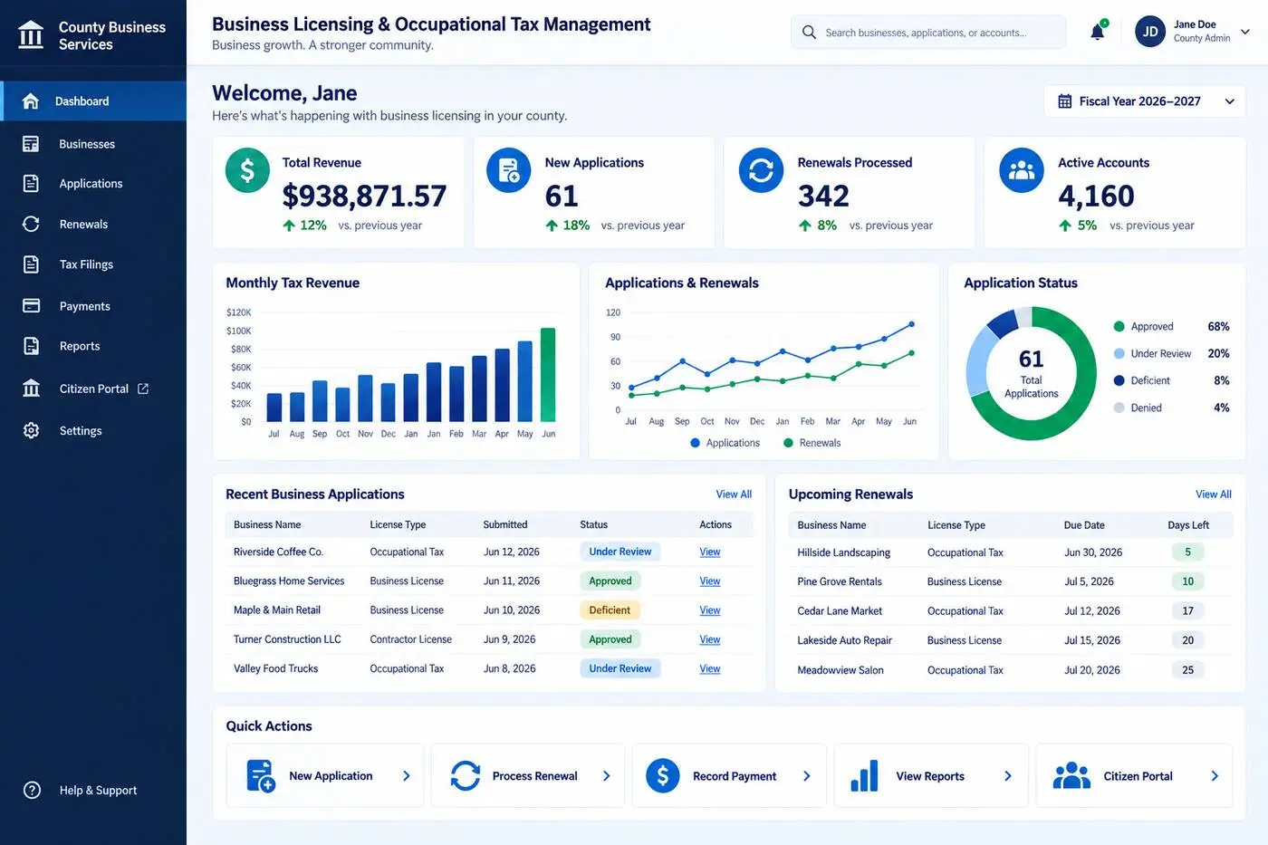 BusinessTracks™ interface